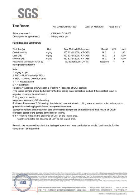 林欣公司EN62471光生物认证报告