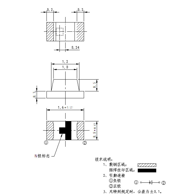 0603贴片LED灯珠外形尺寸