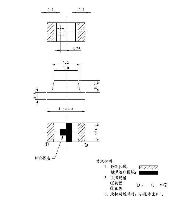 0603LED灯珠封装尺寸