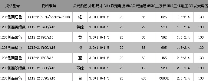 1206黄色0.8T.jpg