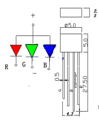2.5*5*5RGB共阳LED尺寸图