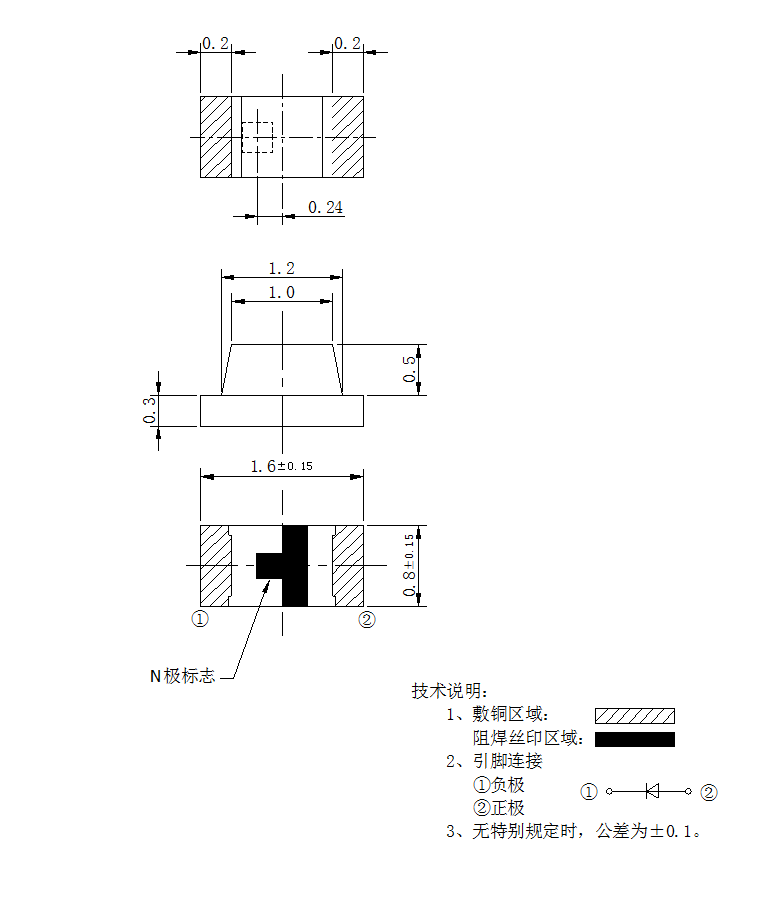 0603LED封装尺寸大小图.png