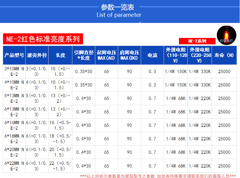 NE-2红色普亮氖灯参数表.png