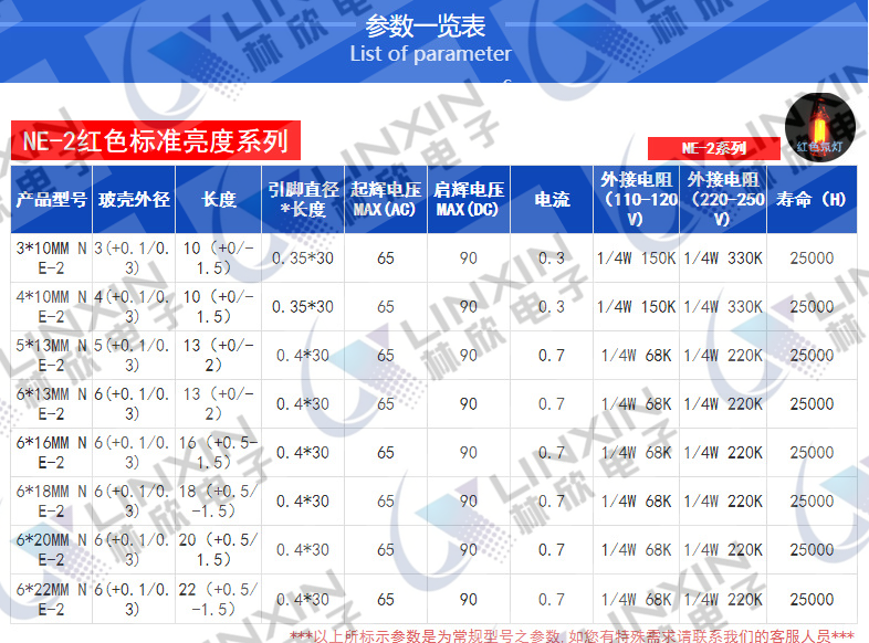 NE-2红色普亮氖灯参数表.png