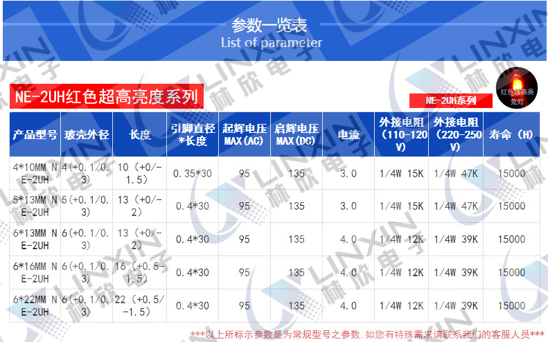 NE-2UH超高亮氖灯参数表.png