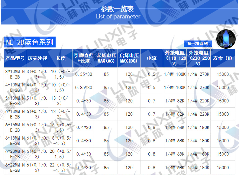 深圳林欣NE-2B蓝色氖灯参数表.png