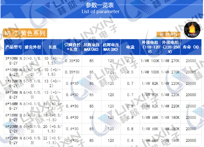 林欣电子黄色NE-2Y氖灯参数表一览表.png