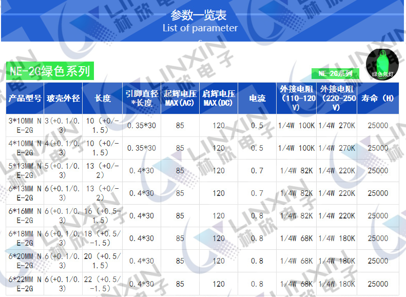 林欣电子绿色NE-2G氖灯参数一览表