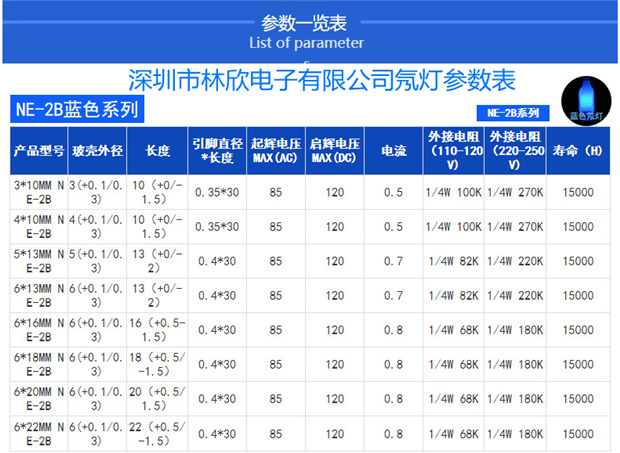 深圳市林欣电子蓝光NE-2B氖灯参数一览表