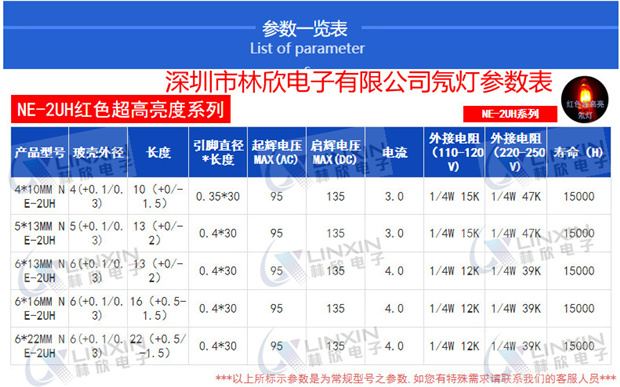 深圳林欣电子NE-2UH超高亮氖灯参数一览表.jpg