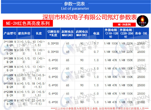 深圳林欣电子NE-2H红色高亮氖灯参数一览表.jpg