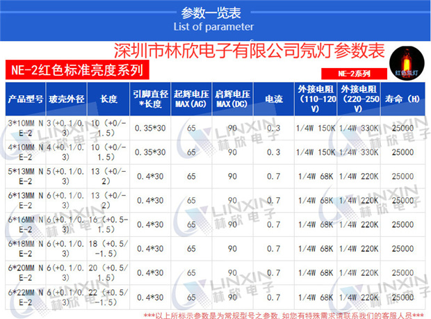 深圳林欣电子NE-2红色普亮氖灯参数一览表.jpg