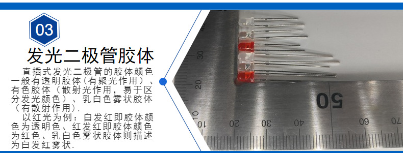 深圳林欣电子发光二极管命名方法